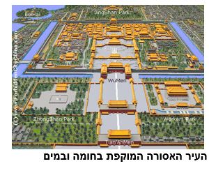 העיר האסורה