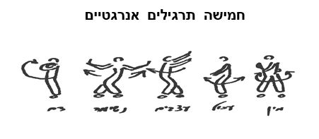 חמישה תרגילים