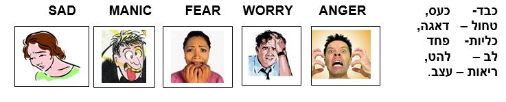 הפסיכולוגיה של הרפואה הסינית 