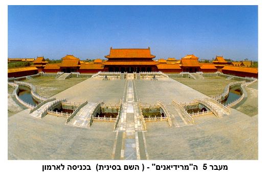 מעבר 5 המרידיאנים בכניסה לארמון