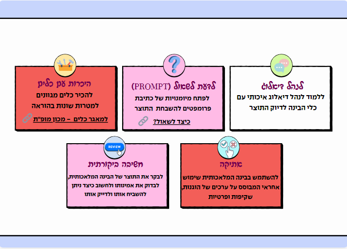 ההוראה כאן כדי להישאר