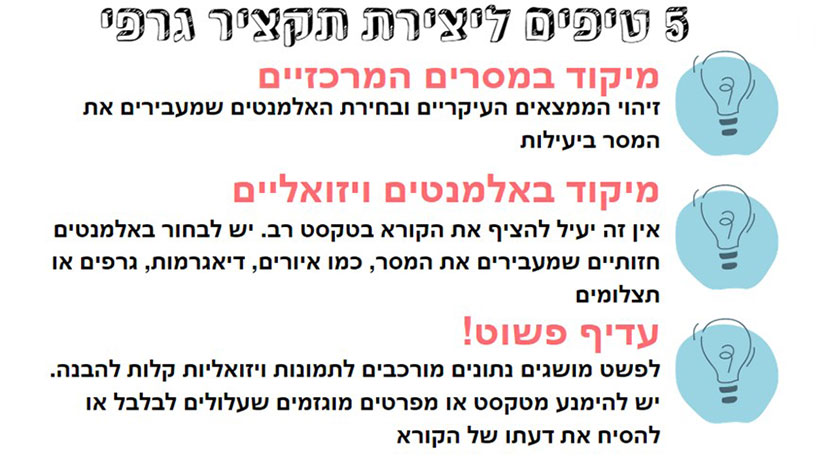 5 טיפים ליצירת תרשים גרפי