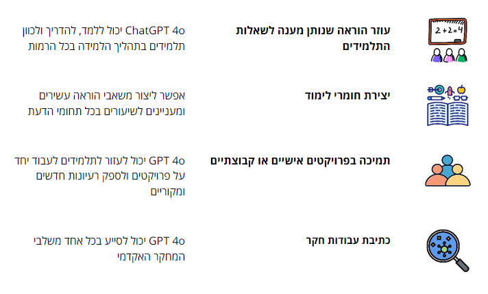 רעיונות עבור שימוש בchat gpt