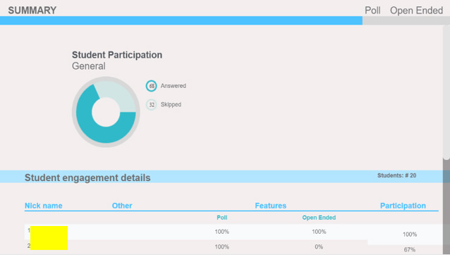 דוחות מעקב (reports)