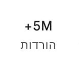 +5M הורדות