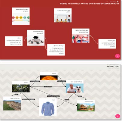 תמונת ניוזלר