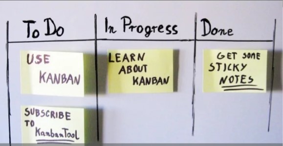 קנבן חדשות בקטנה