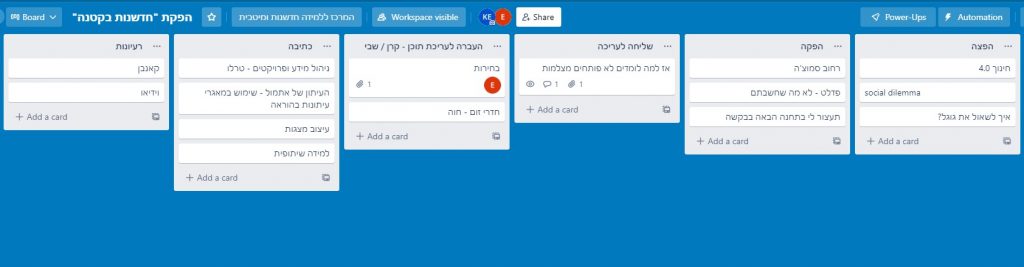 קנבן חדשות בקטנה