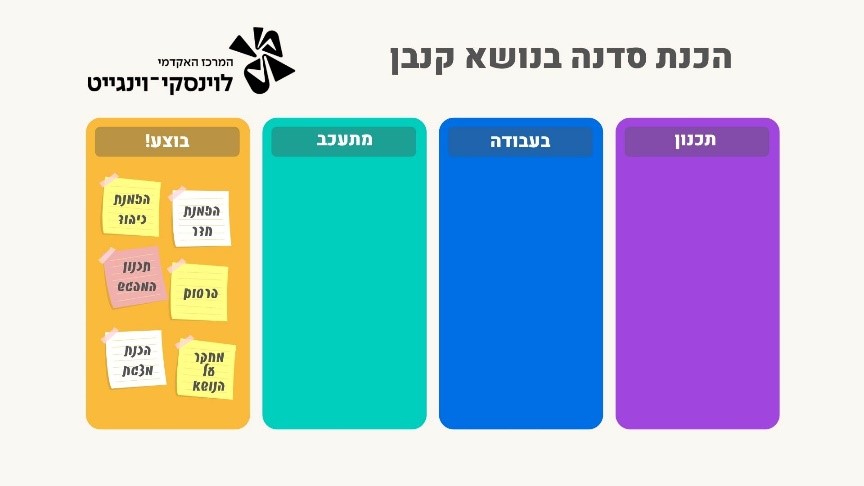 קנבן חדשות בקטנה