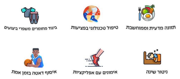 תזונה מדעית וממוחשבת | טיפול טכנולוגי בפציעות | ביגוד מחומרים משפרי ביצועים | ניתור שינה | אימונים עם אפליקציות | איסוף דאטה בזמן אמת