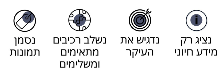 נציג רק מידע חיוני | נדגיש את העיקר | נשלב רכיבים מתאימים ומשלימים | נסמן תמונות