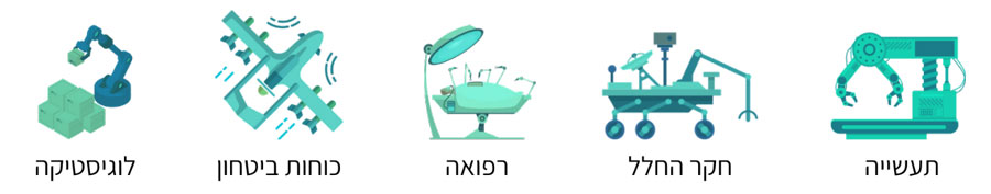 תעשייה, חקר החלל, רפואה, כוחות ביטחון, לוגיסטיקה