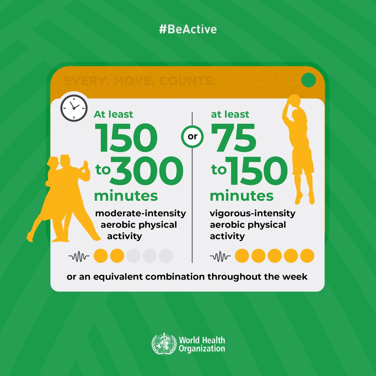המלצות ארגון הבריאות העולמי לפעילות גופנית למבוגרים