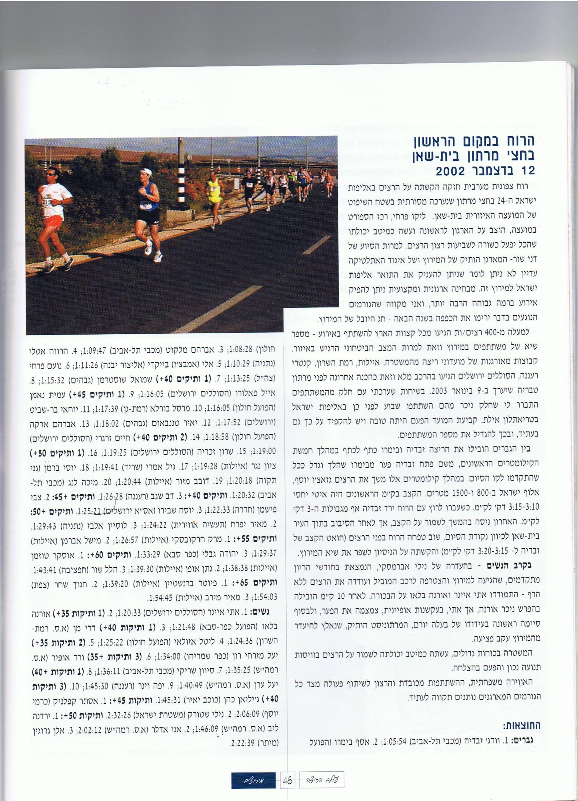 מרוץ חצי מרתון בקעת בית שאן 2002