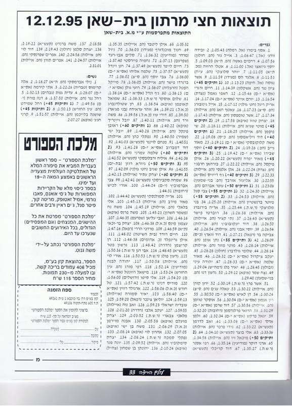 תוצאות חצי מרתון בקעת בית שאן 1995 מתוך עולם הריצה