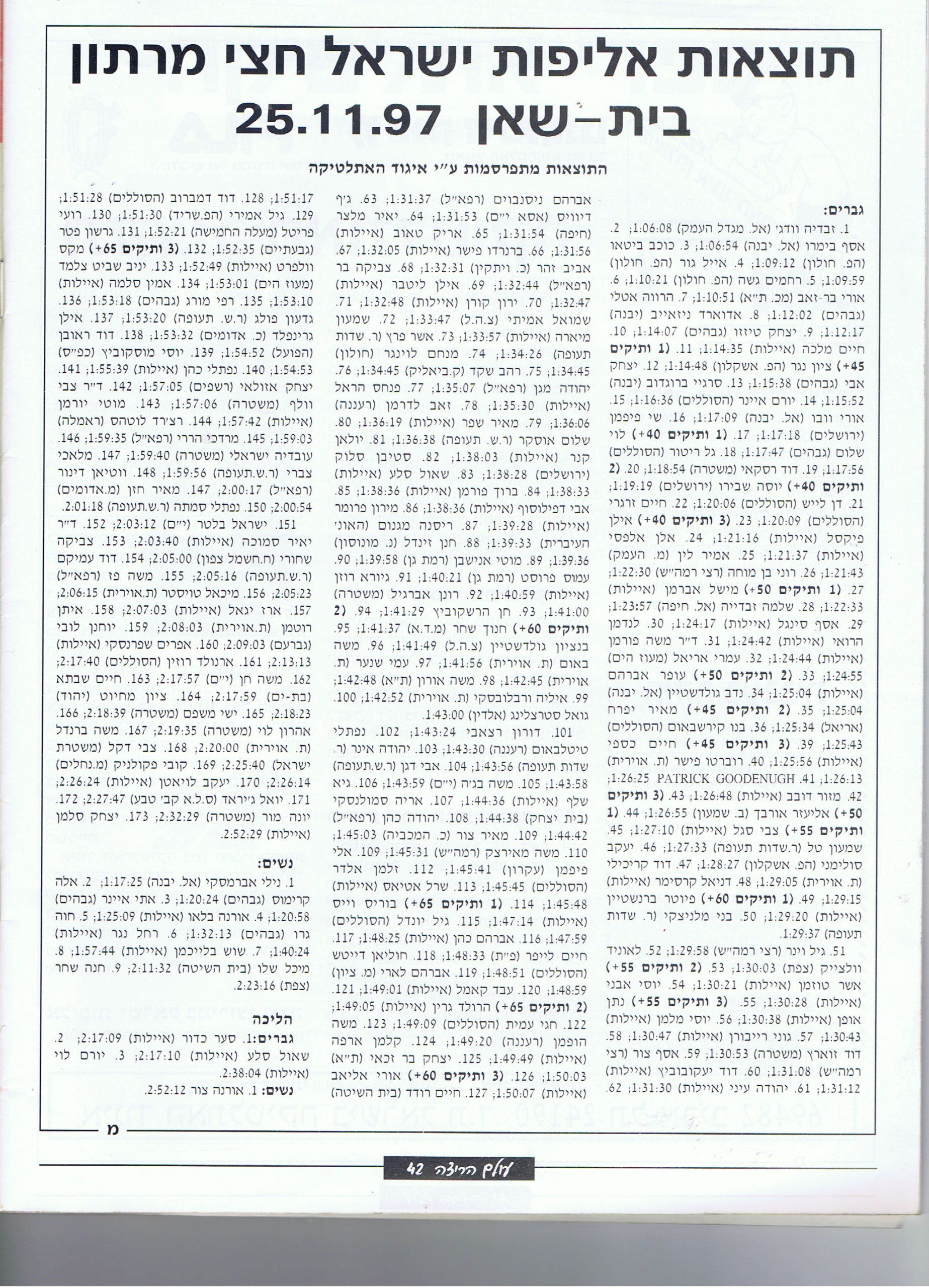 תוצאות חצי מרתון בקעת בית שאן 1997