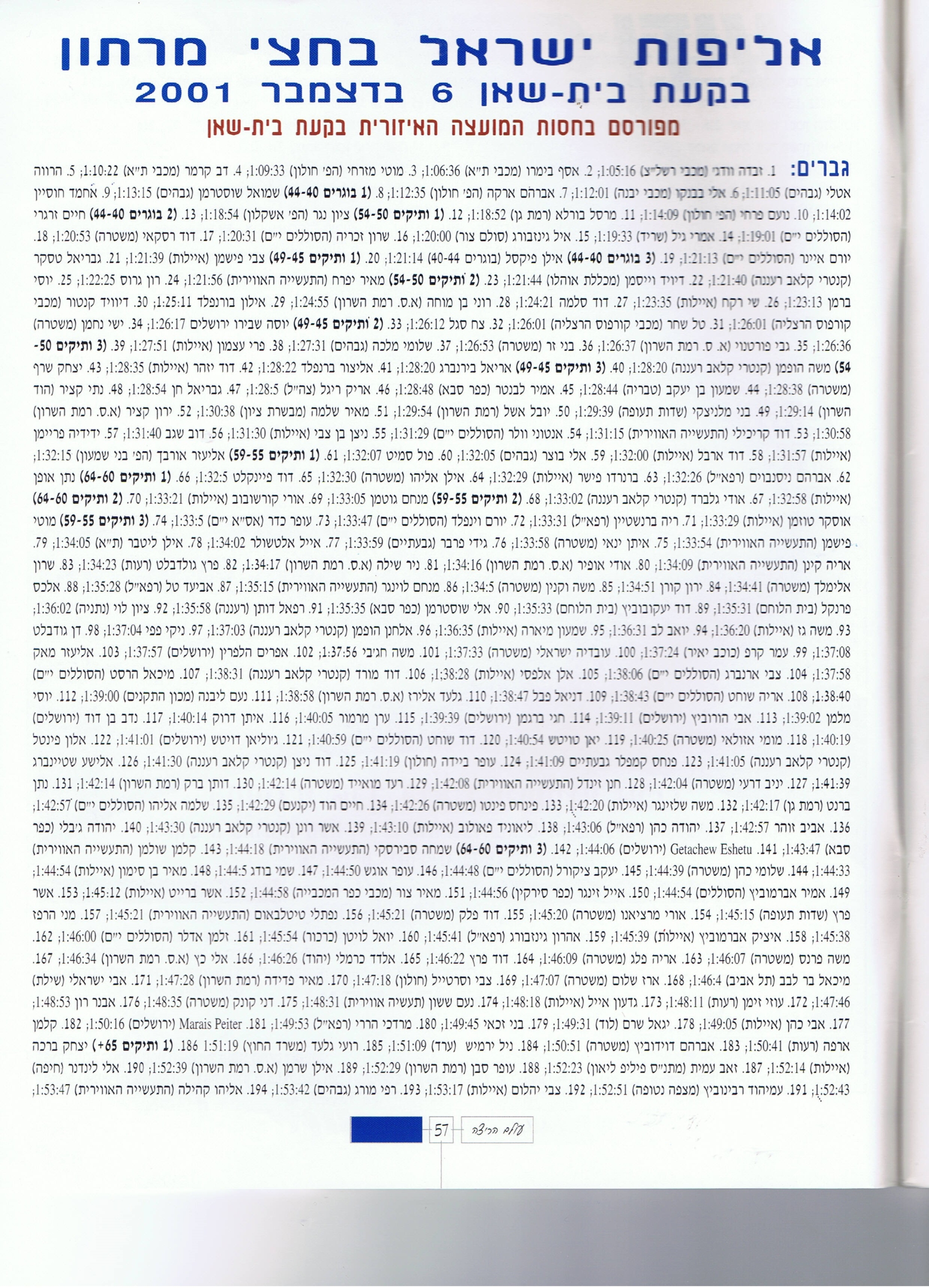 תוצאות חצי מרתון בקעת בית שאן 2001