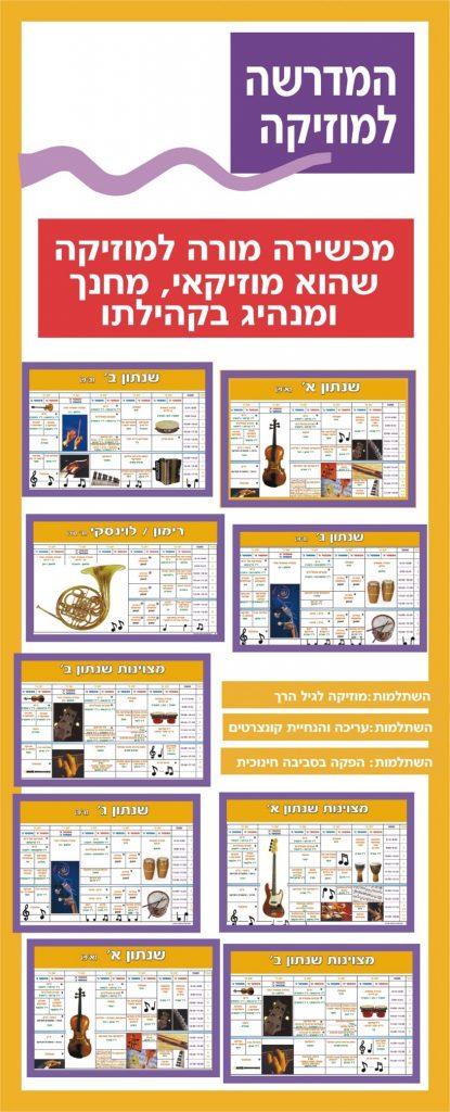 ארכיון המדרשה למחנכים למוזיקה