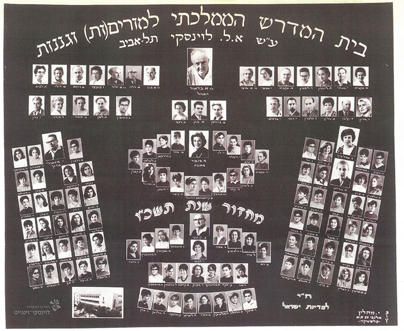 מחזור תשו 1946