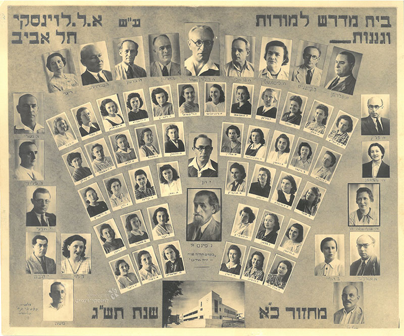 תמונת-מחזור-כא.-שנת-תשג.-1943