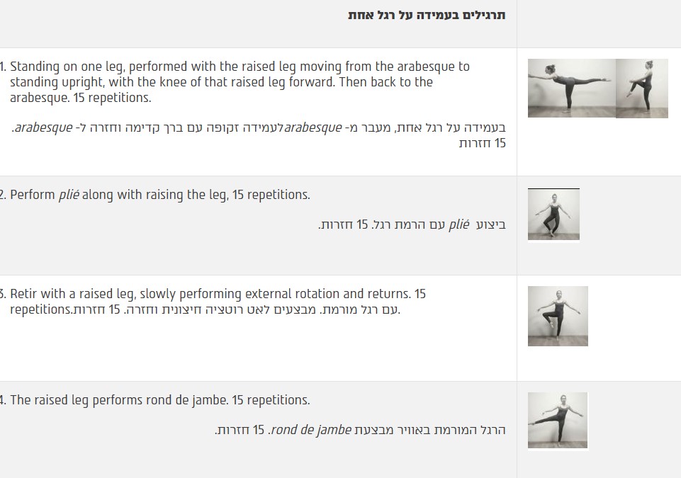 תרגילים בעמידה על רגל אחת
