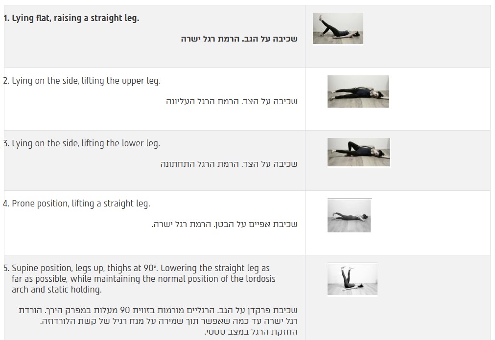 תרגילים בשכיבה על הגב